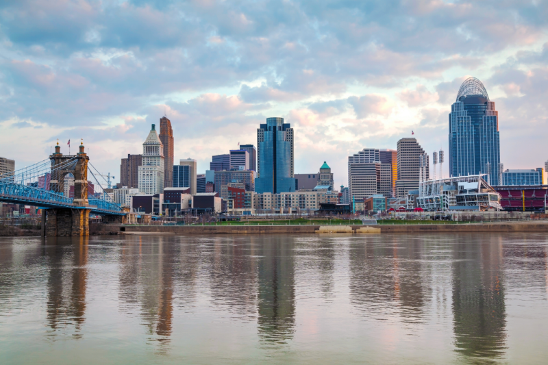 The Cincinnati skyline